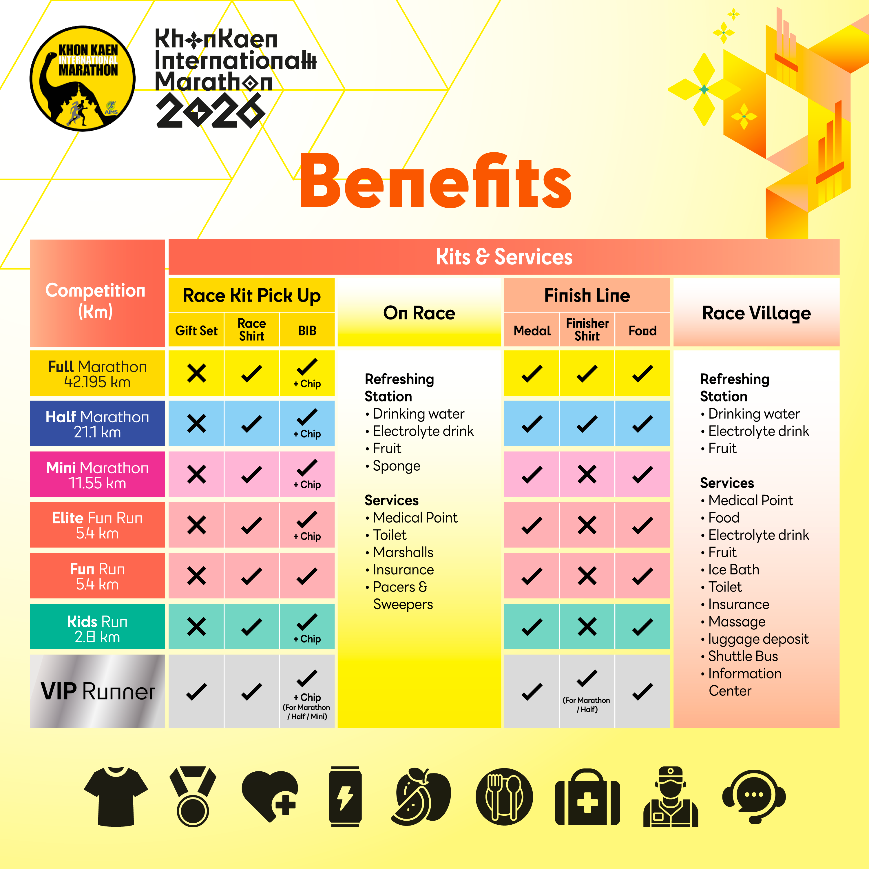 KKIM_Banner-Benefits